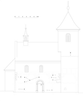 VYSOK JEZD nad DDINOU: schma severn fasdy s vyznaenm romnskch prvk: 1. nhrobek s npisem  WOGZLAVA DOMICELLA, 2. nhrobek s npisem  BARTOLOMEUS  P PRESBYT  HIC IACET, 3. portl, 4. nron armovn, 5. kapsy po prvcch leen, 6. rozhran mezi romnskm kvdrovm zdivem a pozdj konstrukc z lomovho kamene ve druhm pate ve (zamen a kresba M. Falta 2010  2011, aktualizovno 2019).